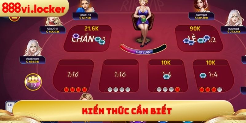 Kiến thức cần biết