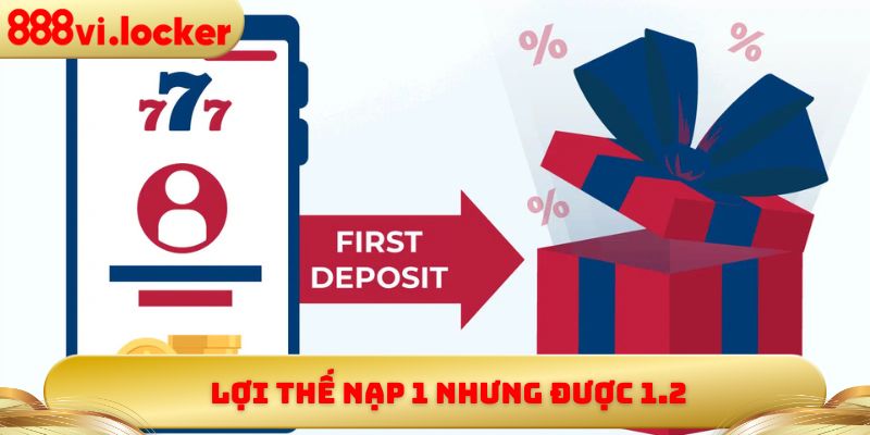 Lợi thế nạp 1 nhưng được 1.2